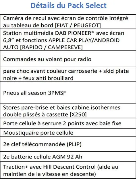 Camping-car - Rapido - C 55 NIGHT EDITION - 2025