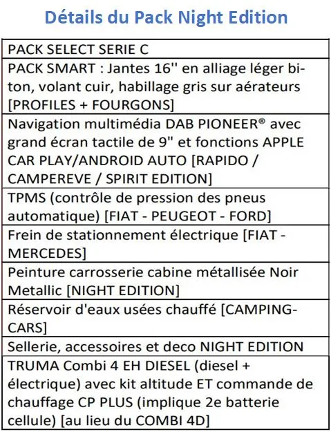 Camping-car - Rapido - C 55 NIGHT EDITION - 2025