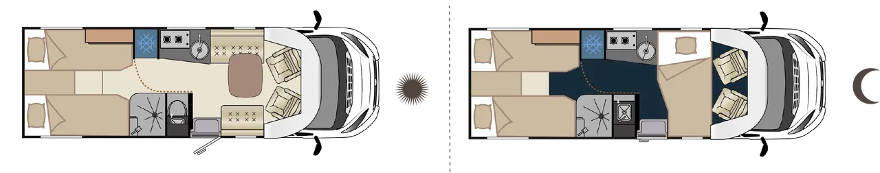 Implantation