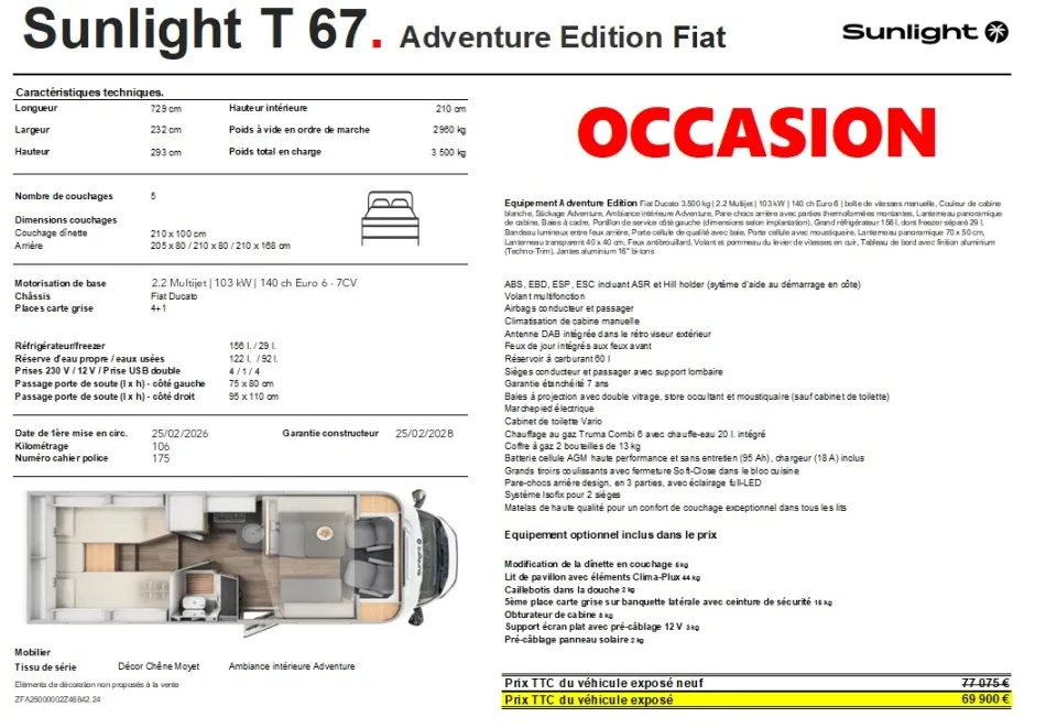 gal31 gal31