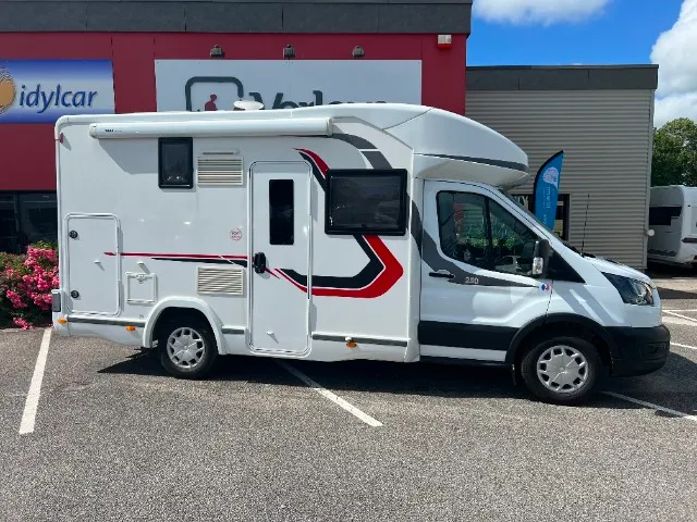 gal1 gal1