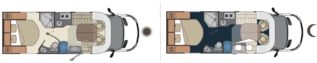 Implantation