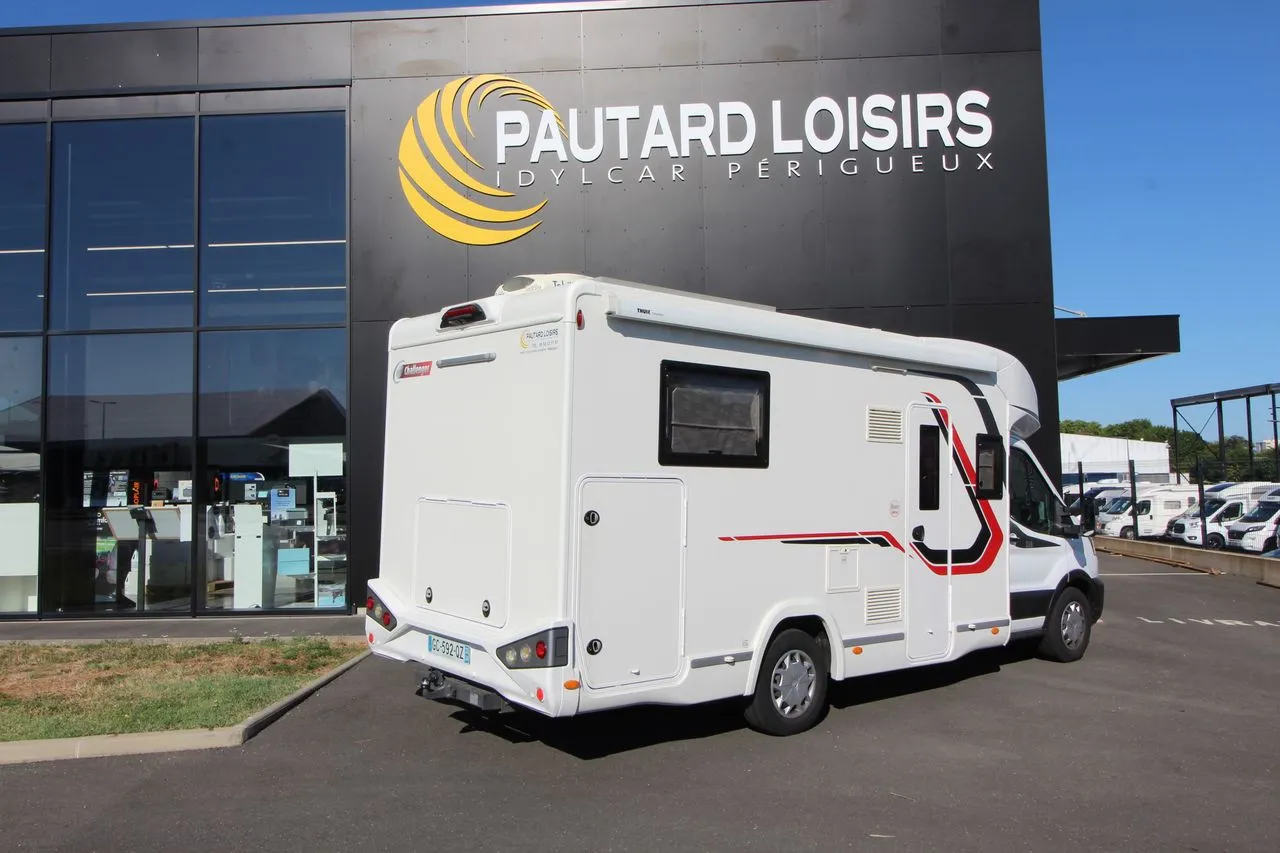 gal1 gal1
