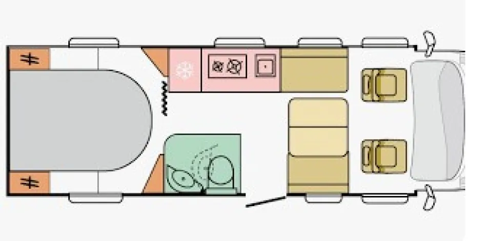 COMPACT DC