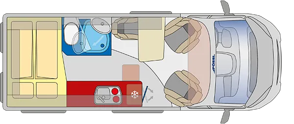 Implantation