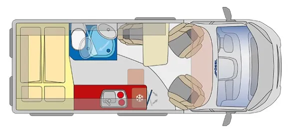 Implantation