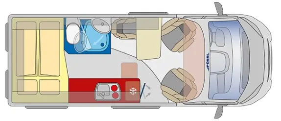 Implantation