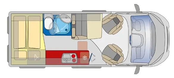 Implantation